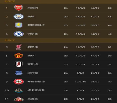 泰山退出亚,冠引发球迷,热议,澳客,澳客官方网站,aoke