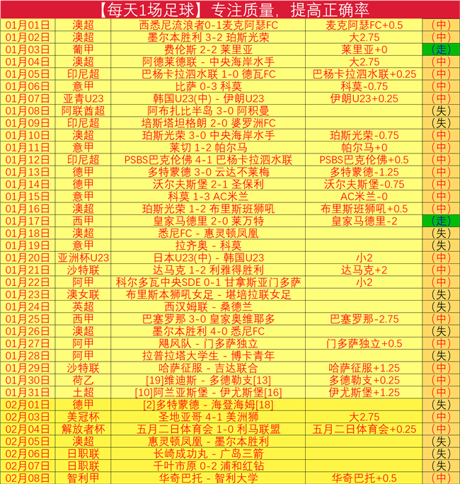 内部披露,曼联备战非,洲杯,澳客,澳客官方网站,aoke