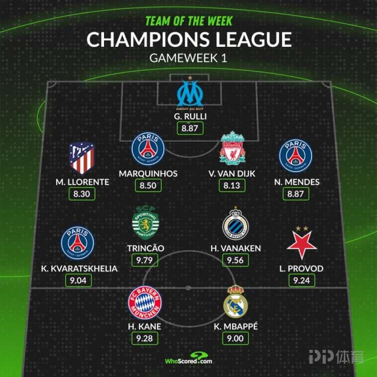 古斯塔沃,罗加盟后挑,战加剧,澳客,澳客官方网站,aoke