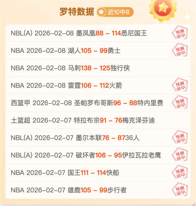 法乙甘冈,罗德兹胜负,预测,澳客,澳客官方网站,aoke